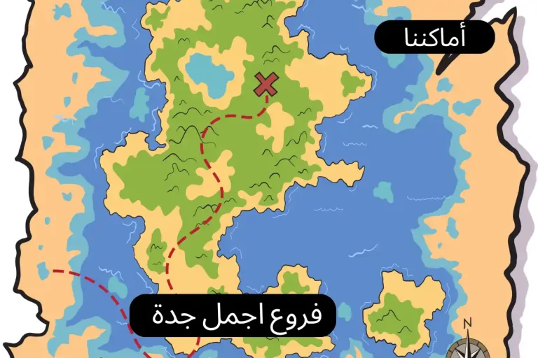 فروع اجمل جدة